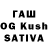 ТГК THC oil BaGGeRFeeD_ Play